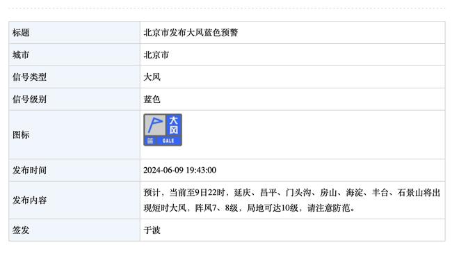 本赛季英超4次出现过单队上半场打进4+球，阿森纳2次切尔西1次